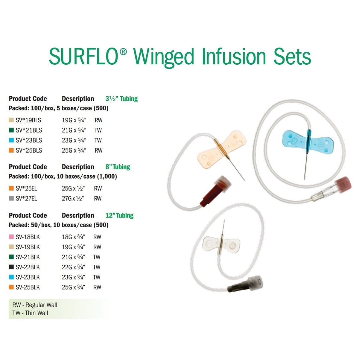 SUREFLO Infusion Sets