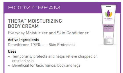 Thera Moisturizing Body Cream Features