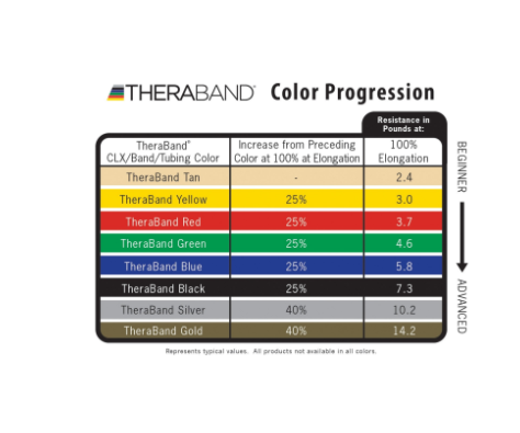 Color Progression