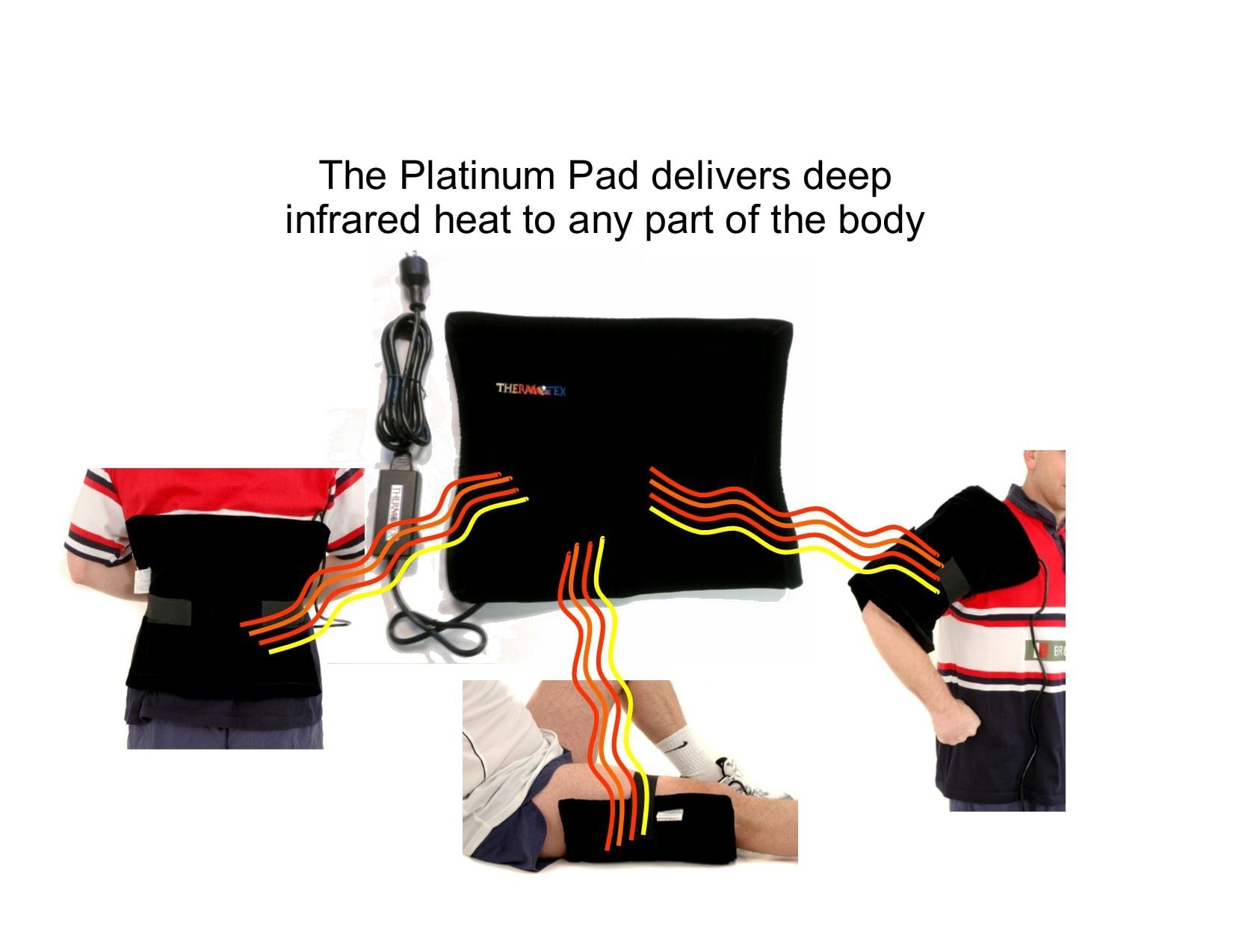 Delivers Infrared Heat