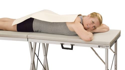 Thermophore Maxheat In Use On Back