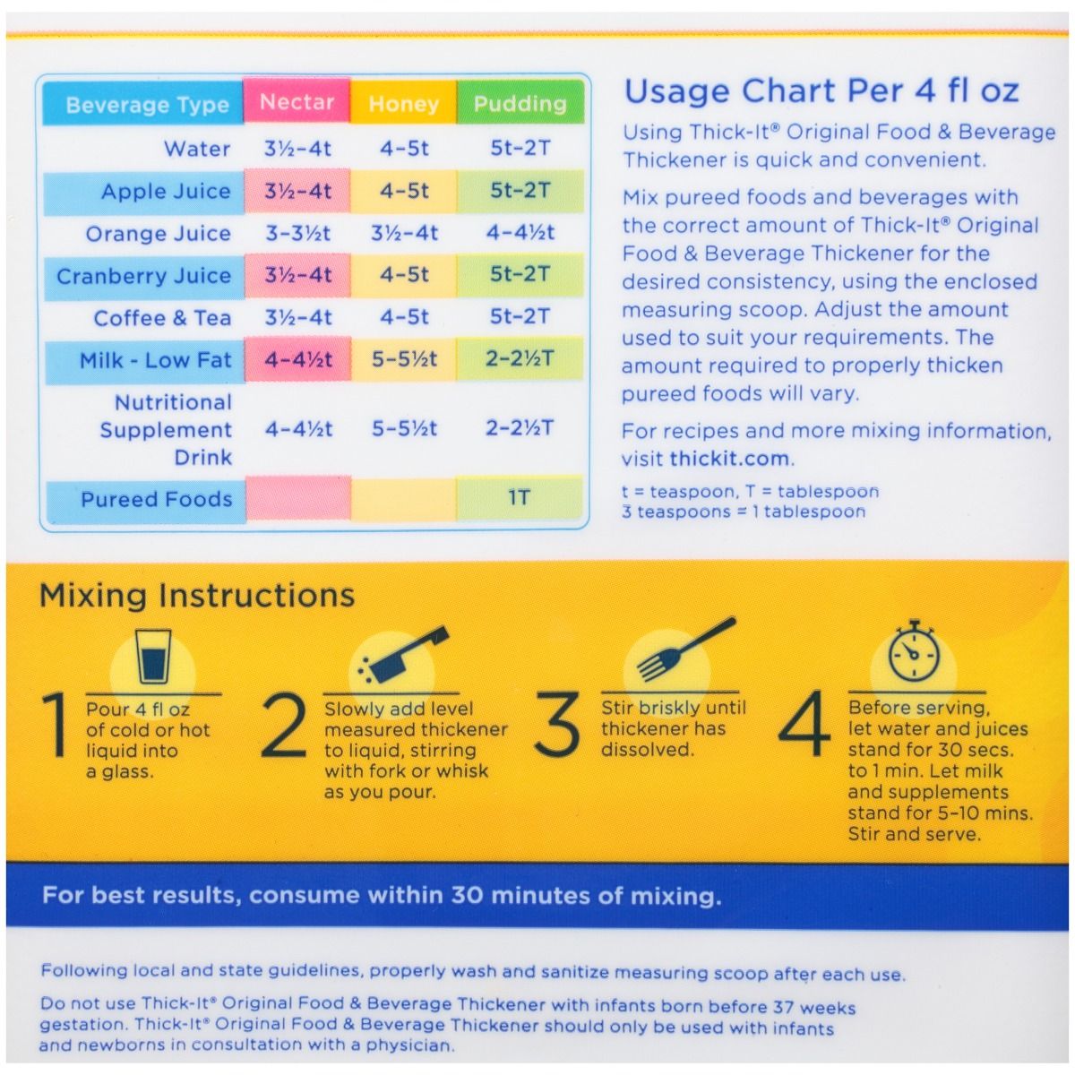 Consistency information