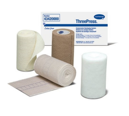 ThreePress