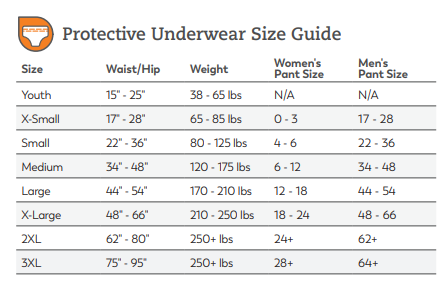 Image 8 of Tranquility Premium DayTime Underwear