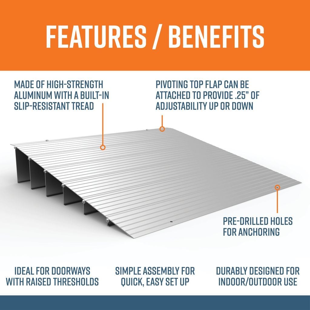 Features and Benefits