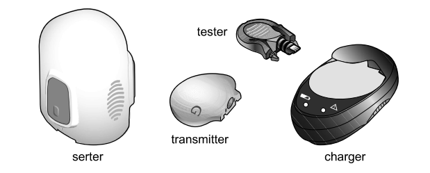 Transmitter Kit Items: Transmitter, Tester, Serter, Charger