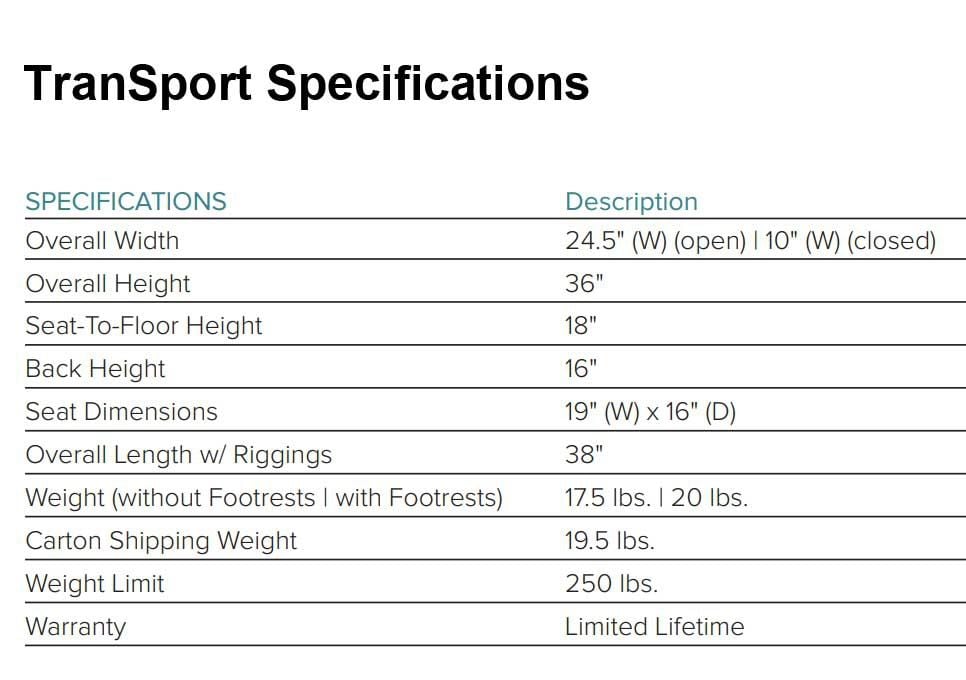 Specifications