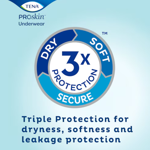 triple protection