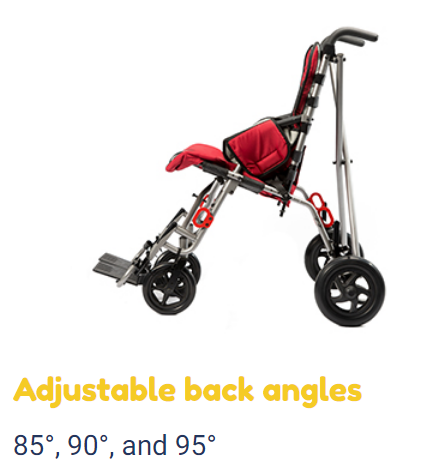 Adjustable Back Angles