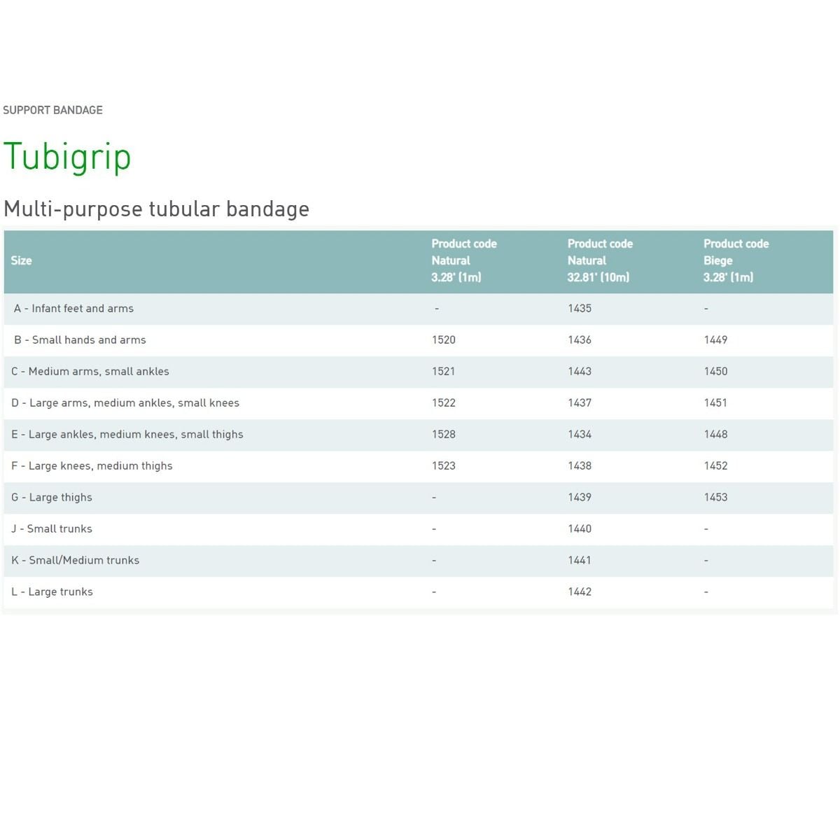 Image 13 of Tubigrip Size E, 3.5 Inch Elastic Tubular Bandage Roll