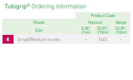Product Options