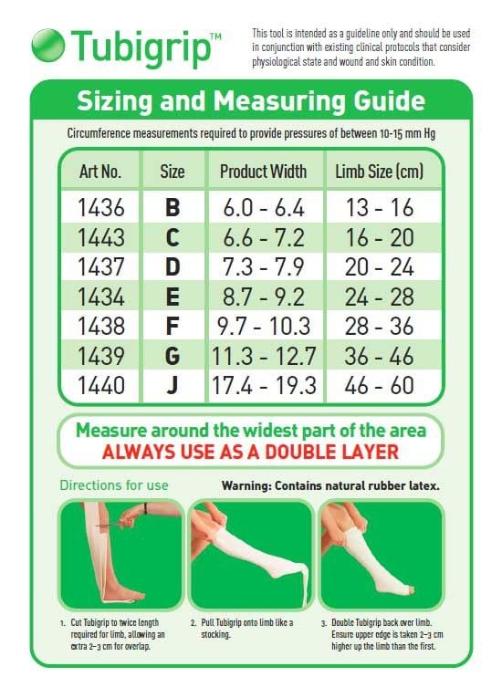 Quick Reference Chart