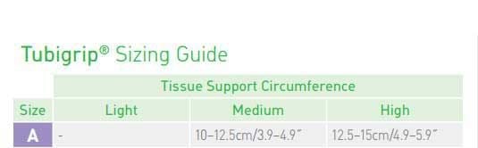 Ordering Info