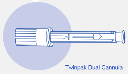 Twinpak Dual Cannula