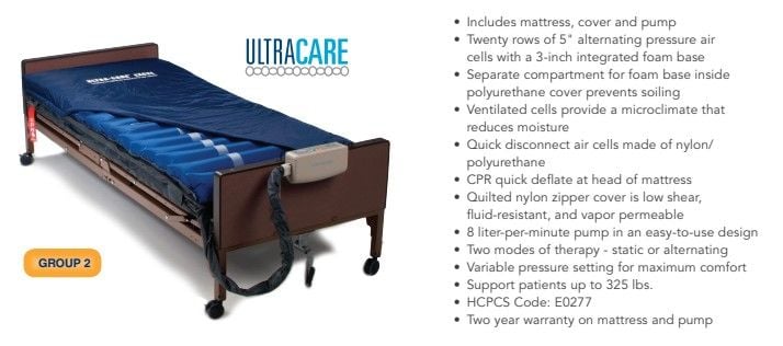 UltraCare Highlights