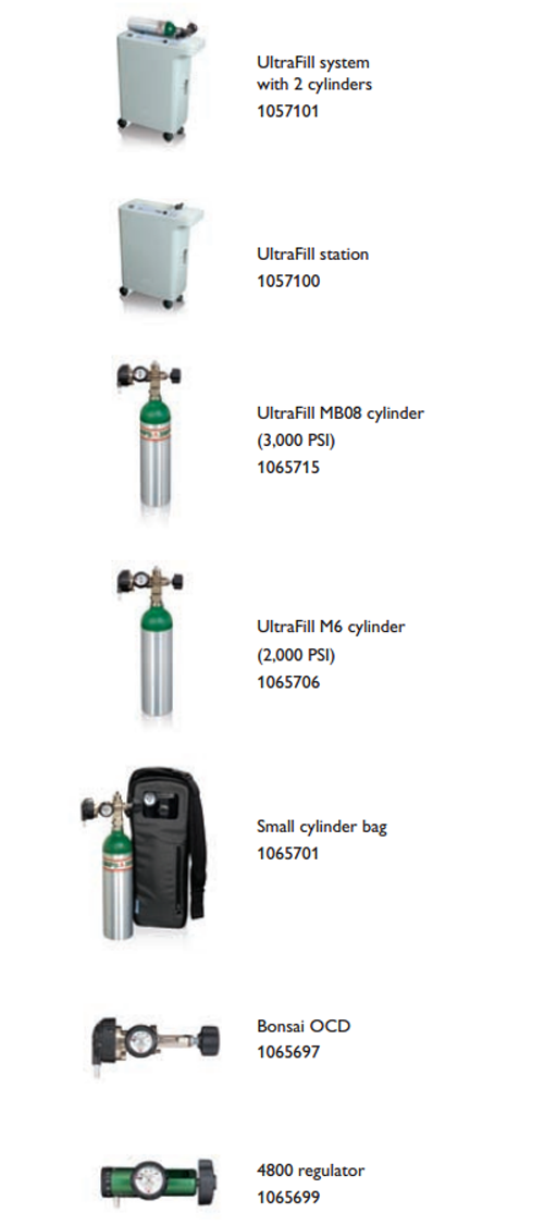 UltraFill and Accessories