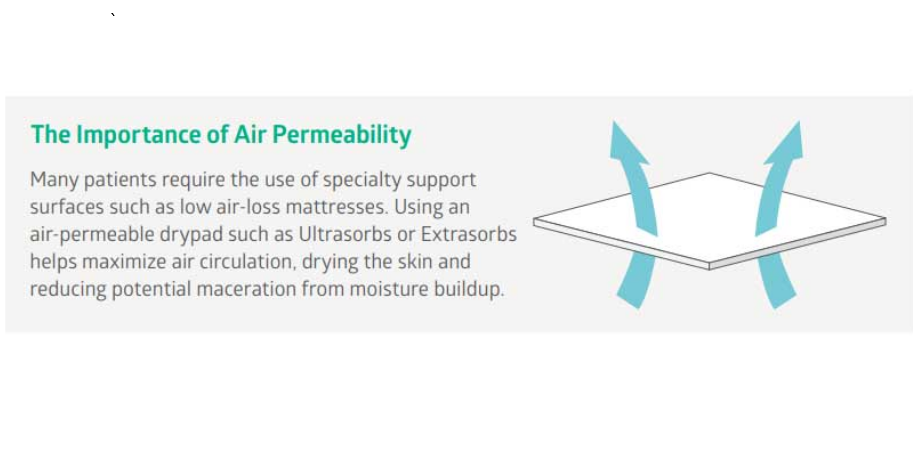 Air Permeability