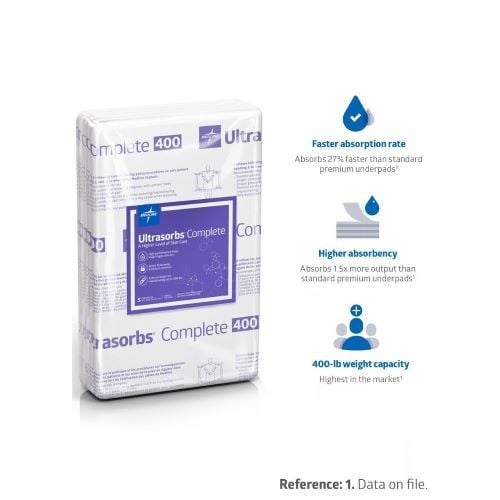 Ultrasorbs have a faster absorbency rate, higher absorbency, and a 400-pound weight capacity