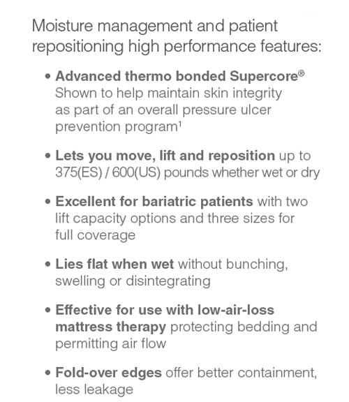 Moisture Managment