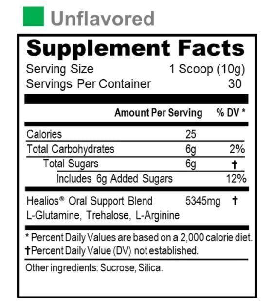 Unflavored - Nutrition Facts