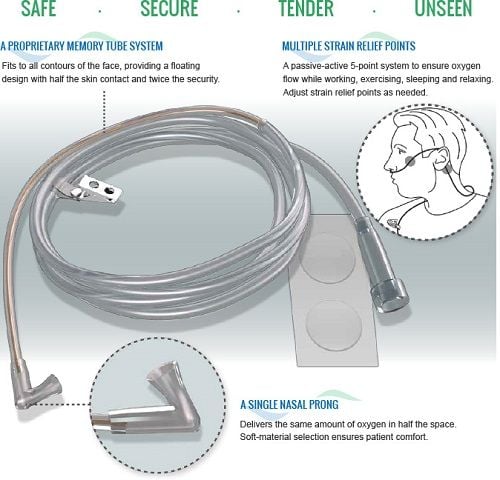 Image 2 of Uni-Flo2 7 Ft. Nasal Cannula
