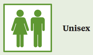 Disposable Underpads with Unisex Design