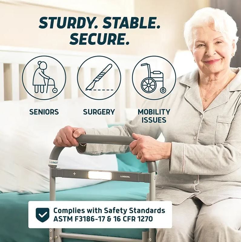 Sturdy. Stable. Secure. Seniors, Surgery, Mobility Issues. Complies With Safety Standards ASTM F3186-17 & 16 CFR 1270 | Without Storage Bag