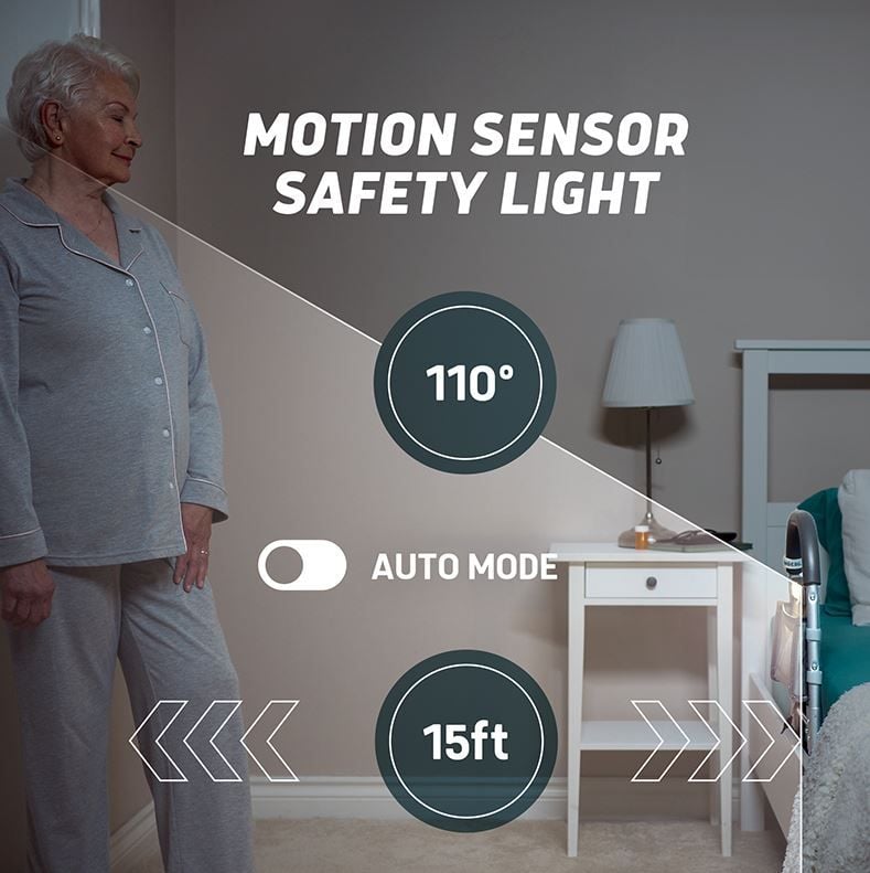 Motion Sensor Safety Light 110 Degrees, Auto Mode, 15 Feet