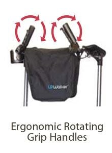 Rotating Ergonomic Hand Grips