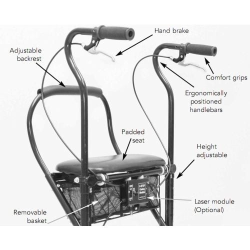 Stabilizer Parts