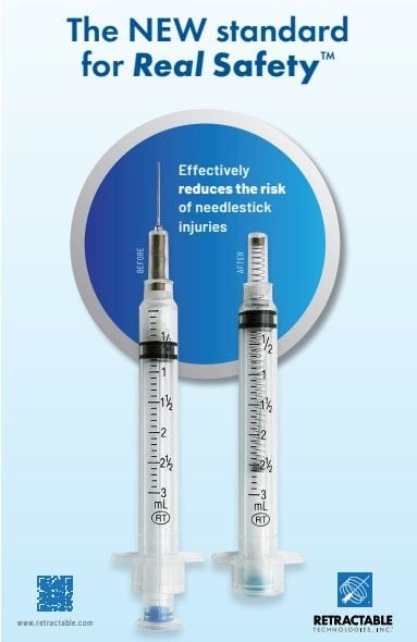 Reduces Needlestick Injuries