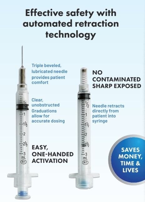 Retraction Technology