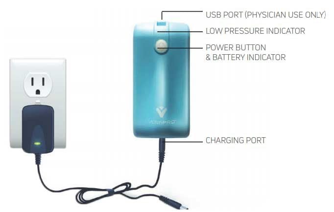 Product Features