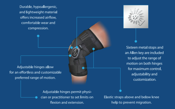 Image 4 of VertaLoc Dynamic Knee Brace