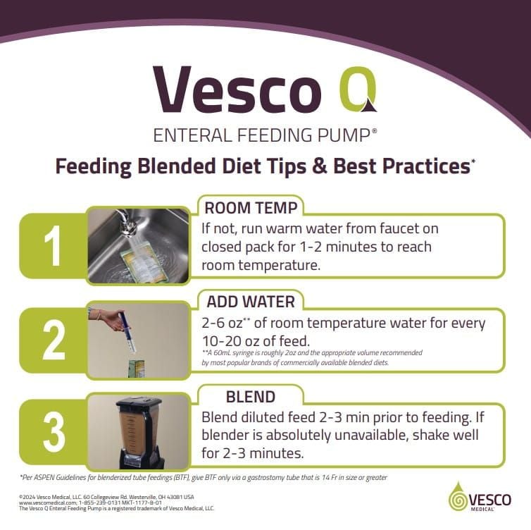 Best Practices