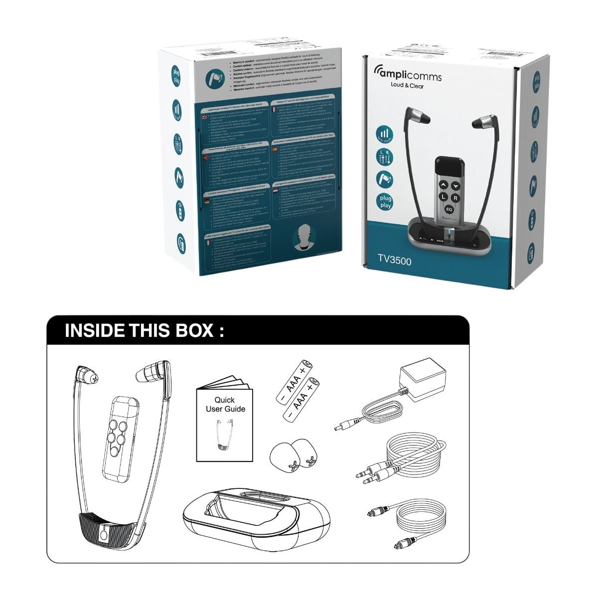 Whats Inside the Box