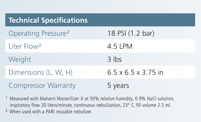 Specifications
