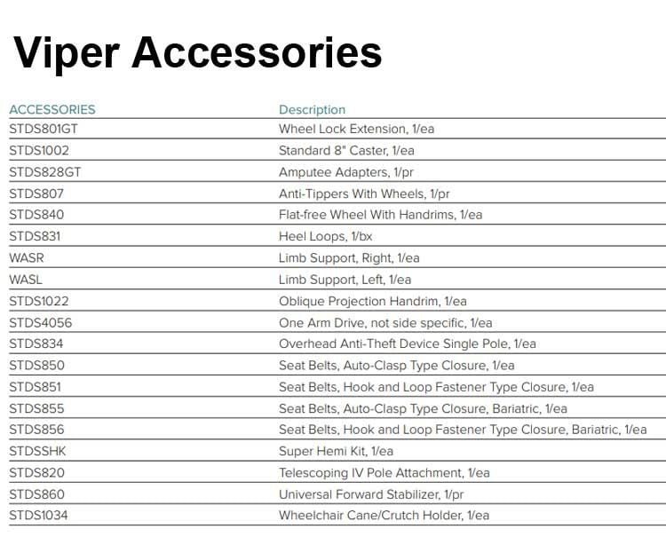 Accessories