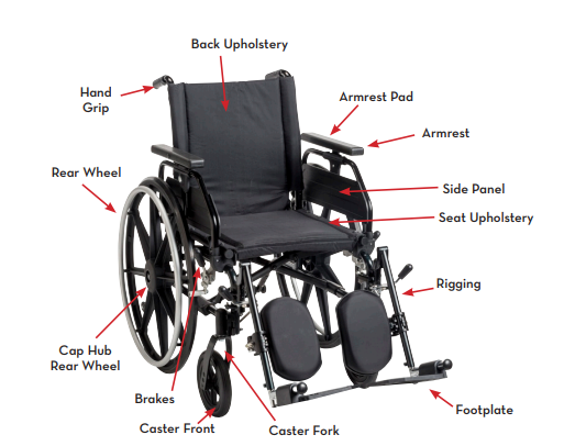 Image 3 of Drive Medical Viper Plus GT Lightweight Wheelchair, Universal Armrests