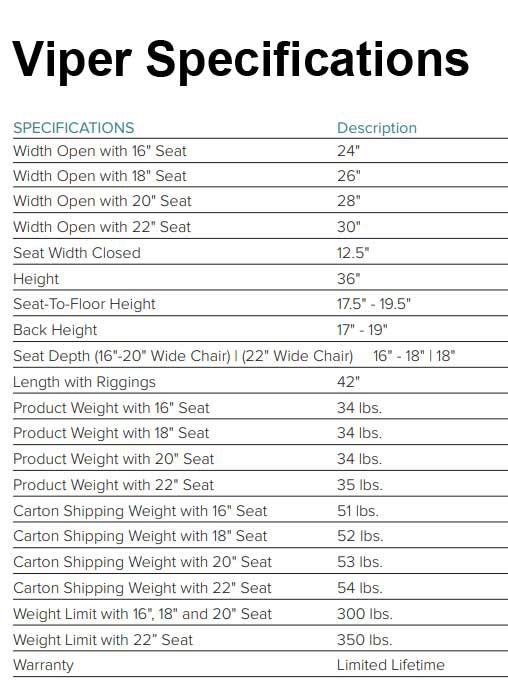 Specifications
