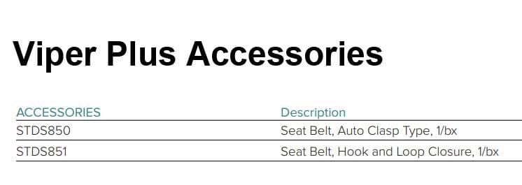 Accessories