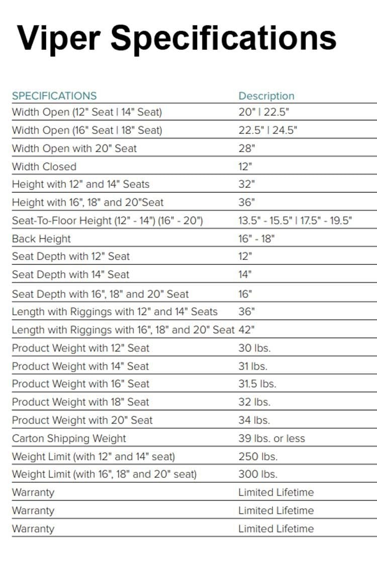 Specifications