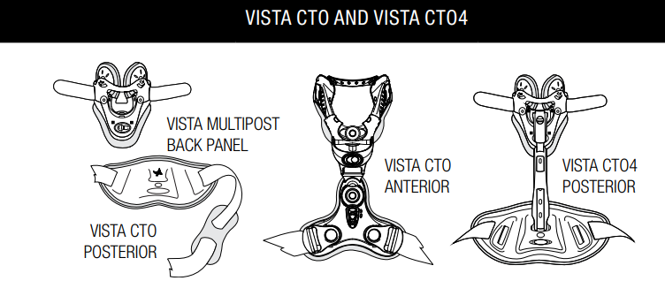 Image 5 of Aspen Vista CTO 2-Post Cervical Collar and Thoracic Support