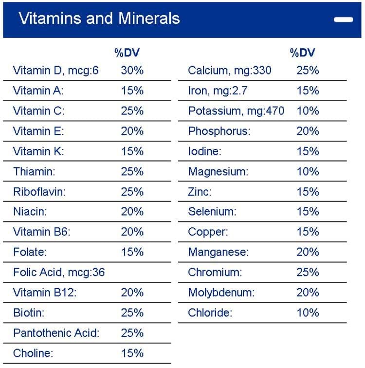 Image 5 of PediaSure Grow & Gain with Fiber