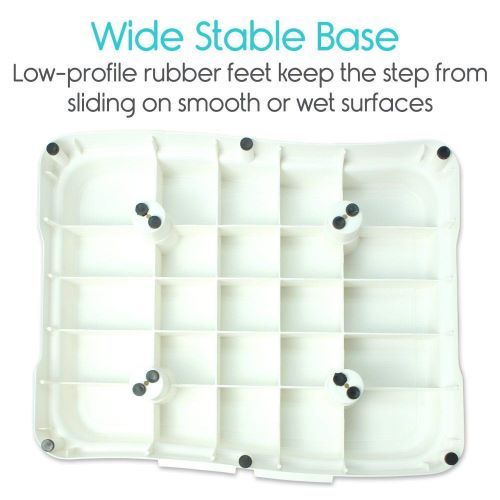 Stable base design.