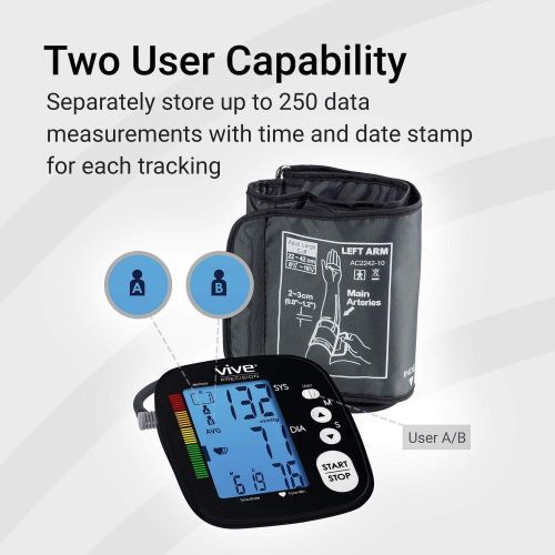 Two-user capability
