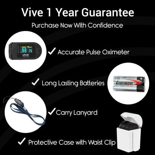 Vive 1 Year Guarantee
