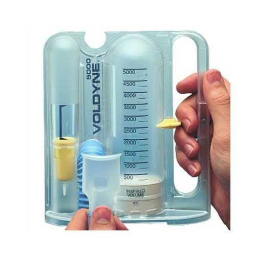 Incentive Spriometer