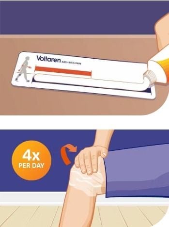 Dosing Card Instructions