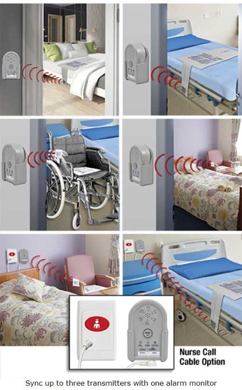 Image 6 of Secure Safety Solutions Wireless Patient Monitoring System